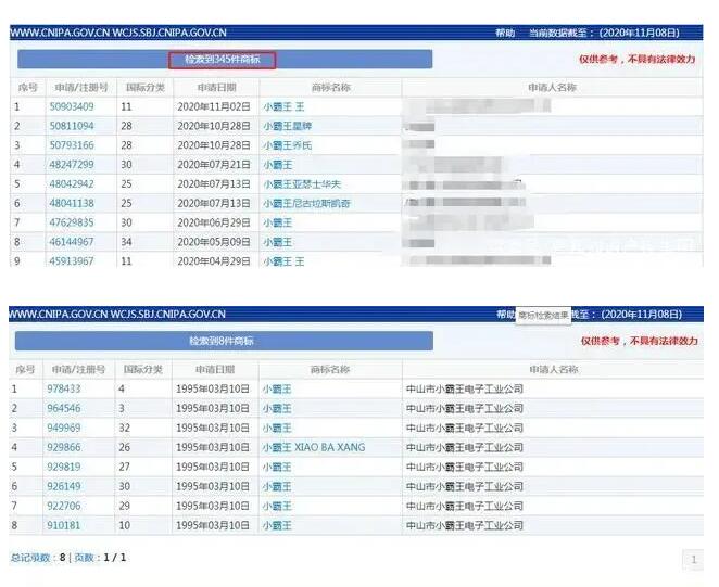“小霸王被申请破产”商标如何了呢？