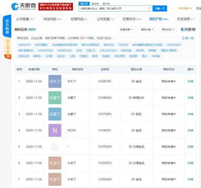 可牛了公司注册了，“可牛了”商标也不能落下！