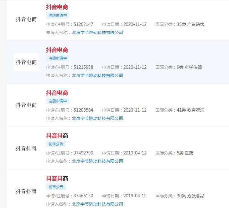 字节跳动申请注册 “抖音电商”“抖音抖商”商标