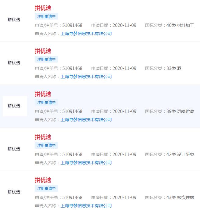 拼多多申请“拼小菜”、“拼优选”等商标
