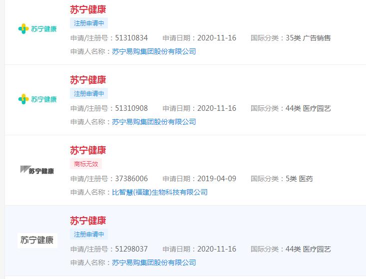 苏宁易购申请“苏宁大药房”“苏宁健康”商标