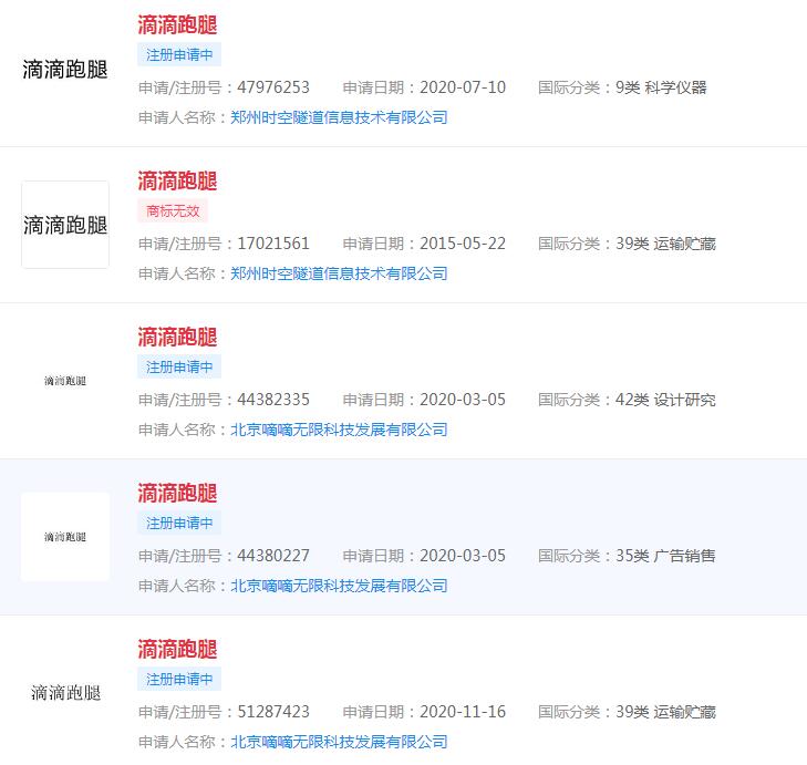 申请“滴滴跑腿”商标,国际分类为运输存储39类
