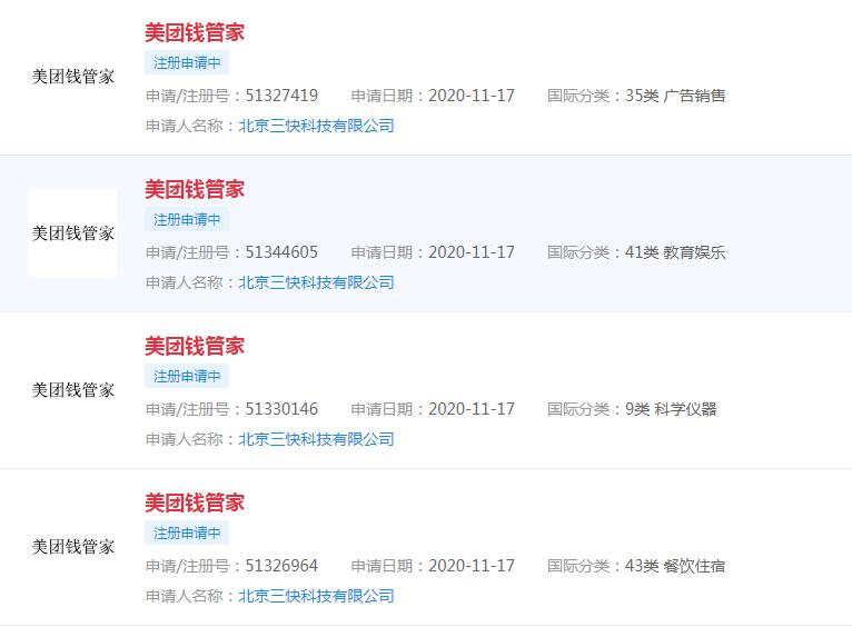 美团申请“美团钱管家”商标，涉国际分类教育娱乐等​