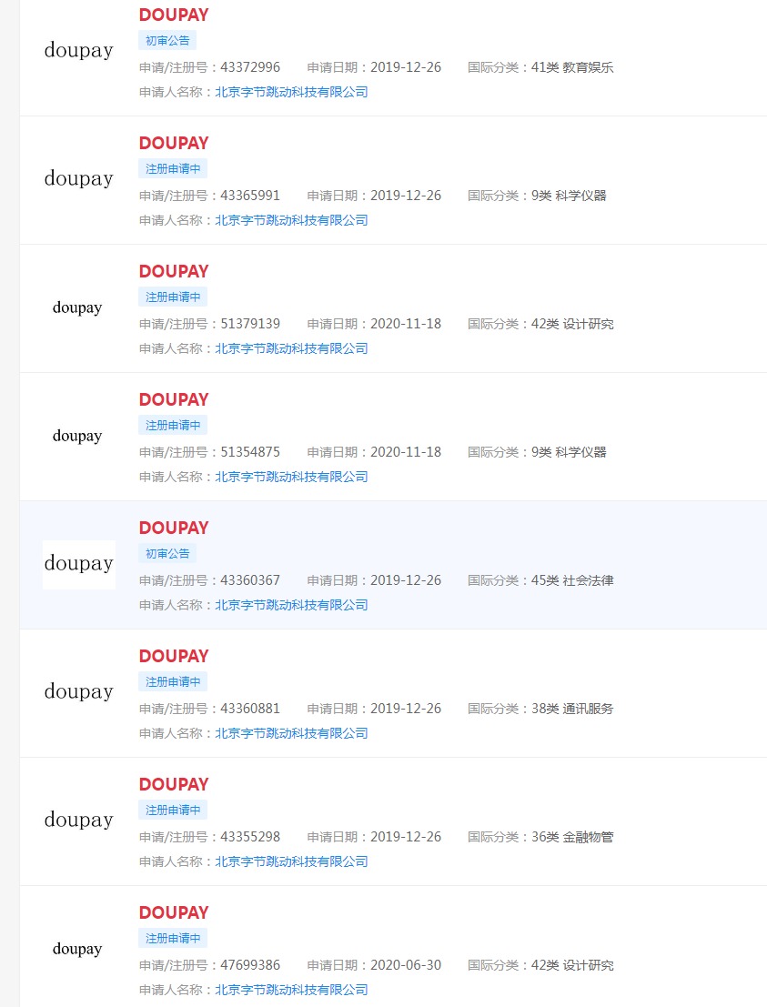 字节跳动申请“doupay”商标