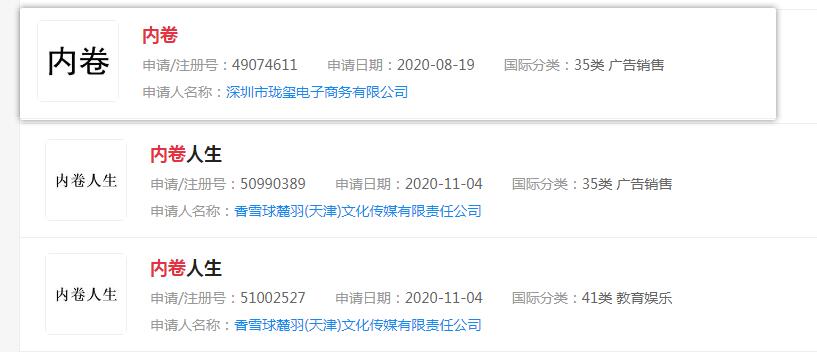 “内卷”、“内卷人生”被申请注册成商标