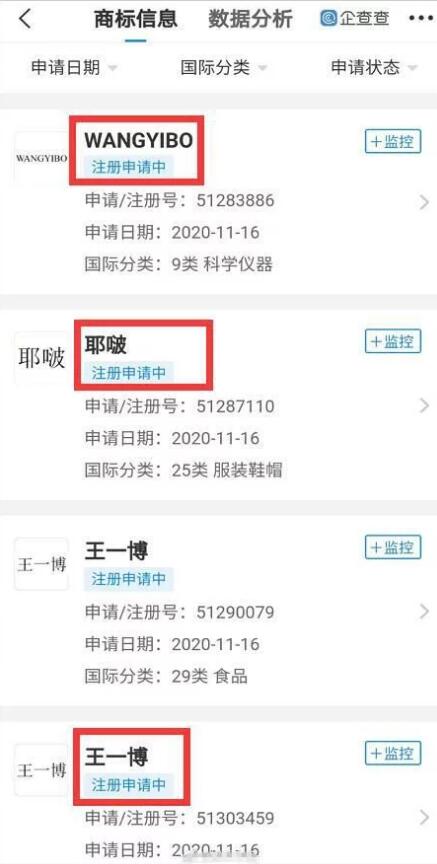 王一博公司申请69个商标却无关娱乐圈