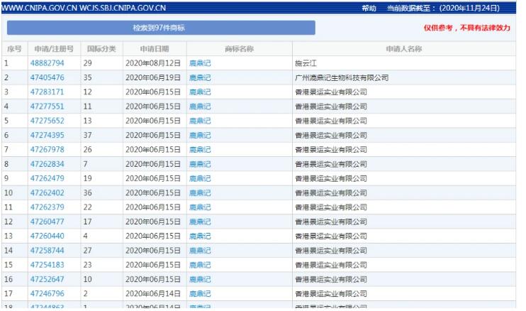 新版《鹿鼎记》屡遭差评，商标现状更可怕？