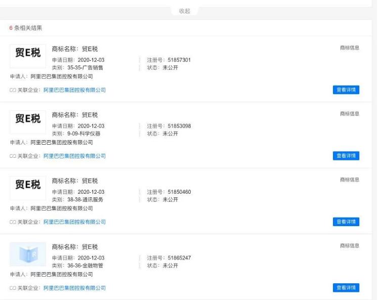 阿里巴巴申请注册“贸E税”商标