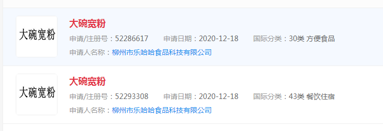 柳州乐哈哈申请注册商标“大碗宽粉”