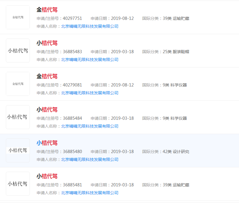 滴滴申请“新桔代驾”商标