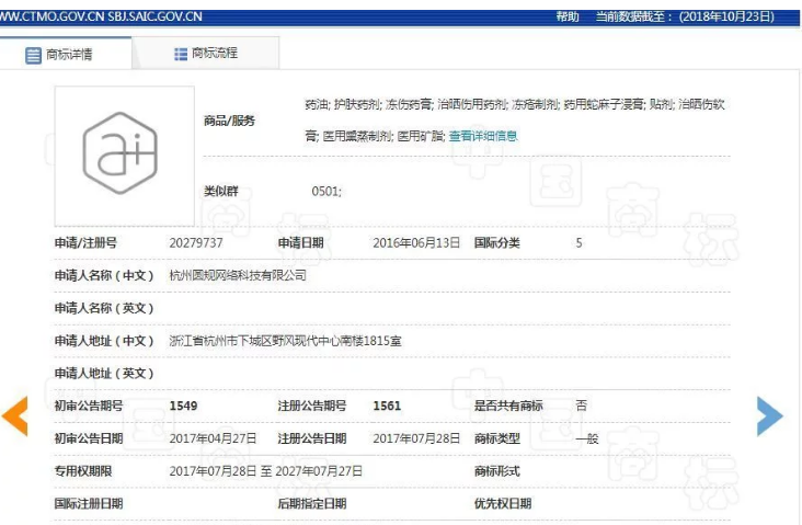 怎样成功申报AI商标？