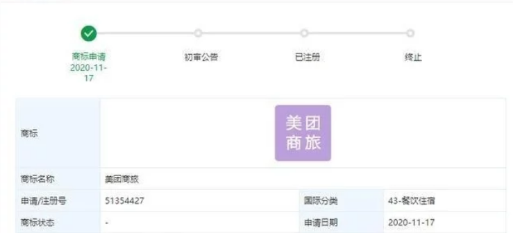 商标意识模范美团，官方尚未发声，商标先落地！