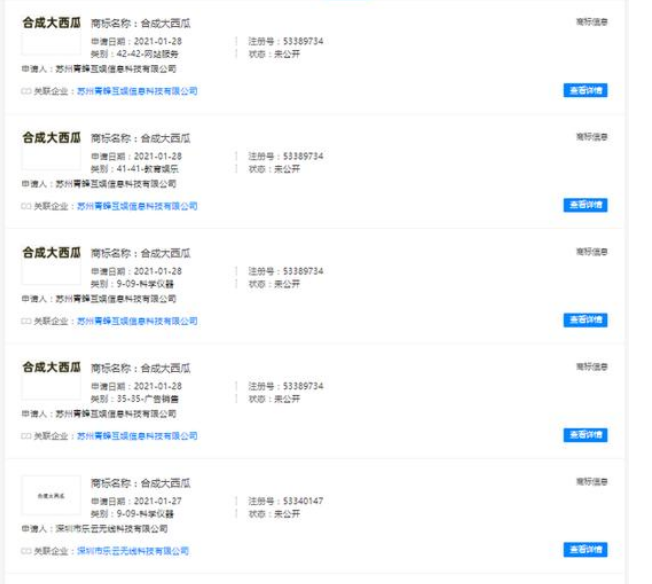 “合成大西瓜”名称被申请注册商标