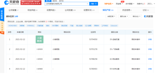 花小猪打车关联公司申请“小猪顺路”商标