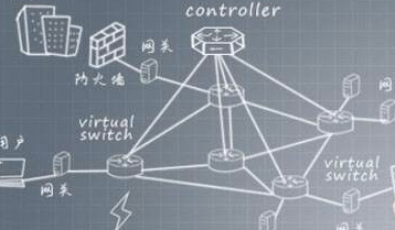 著作权的概念具有哪几方面的含义