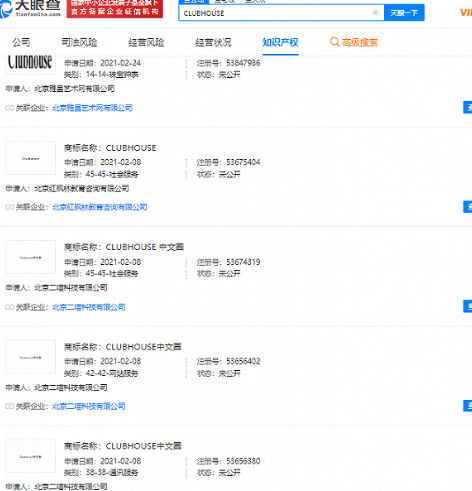 “CLUBHOUSE”商标被抢注，商标状态均为“商标申请中”