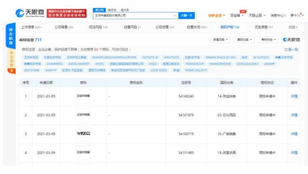 王府井关联公司申请注册“王府井免税”商标