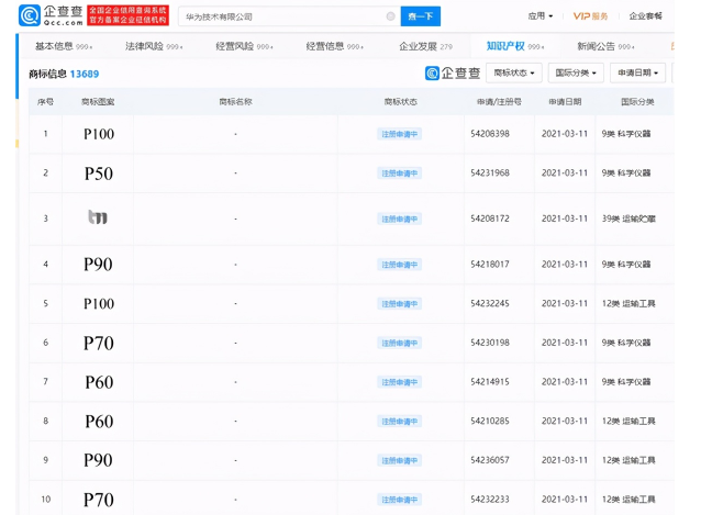 华为手机商标是否已经注册到P100？原来是误会