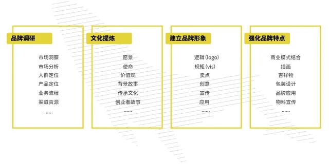 一品威客虚假宣传还骗钱？这位小伙刚上线1周成功签单3个，不到一个月获客20个