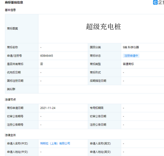 特斯拉申请注册“超级充电站”“超级充电桩”商标