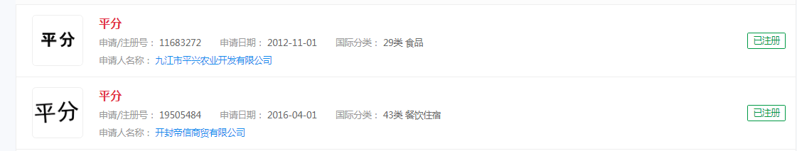 注册“中奖”，“平分”商标，分类涉及食品等之话题#和同事凑单后中奖要不要平分# 