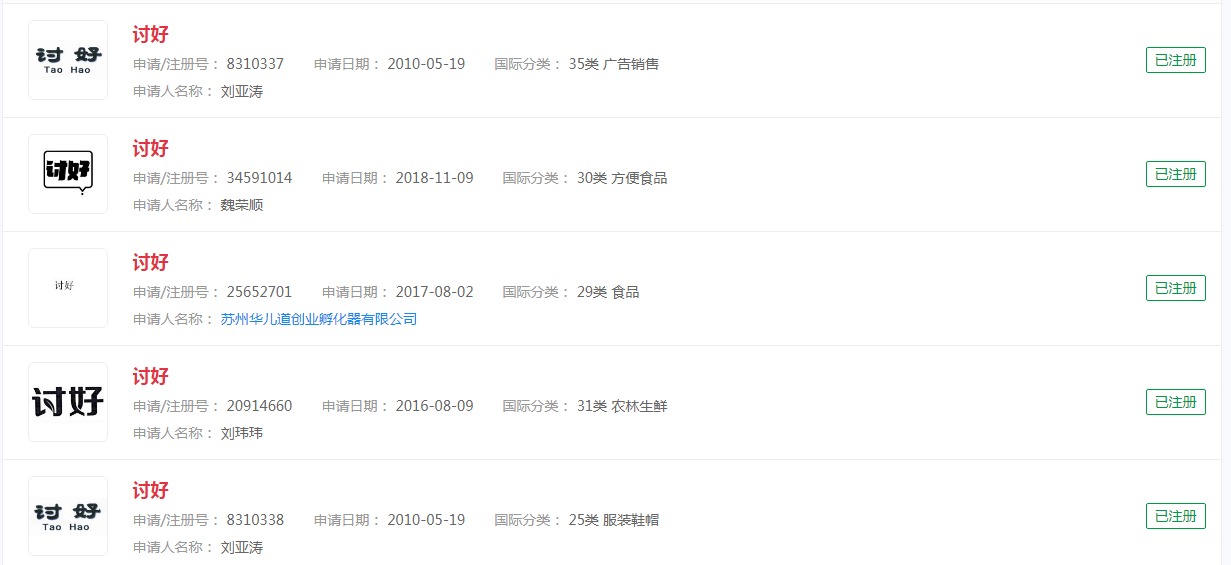 “讨好”注册商标，主要聚焦于什么方面?#讨好型人格是如何形成的#