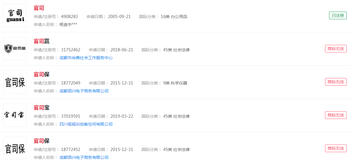 “打官司”这个词注册商标能成功吗