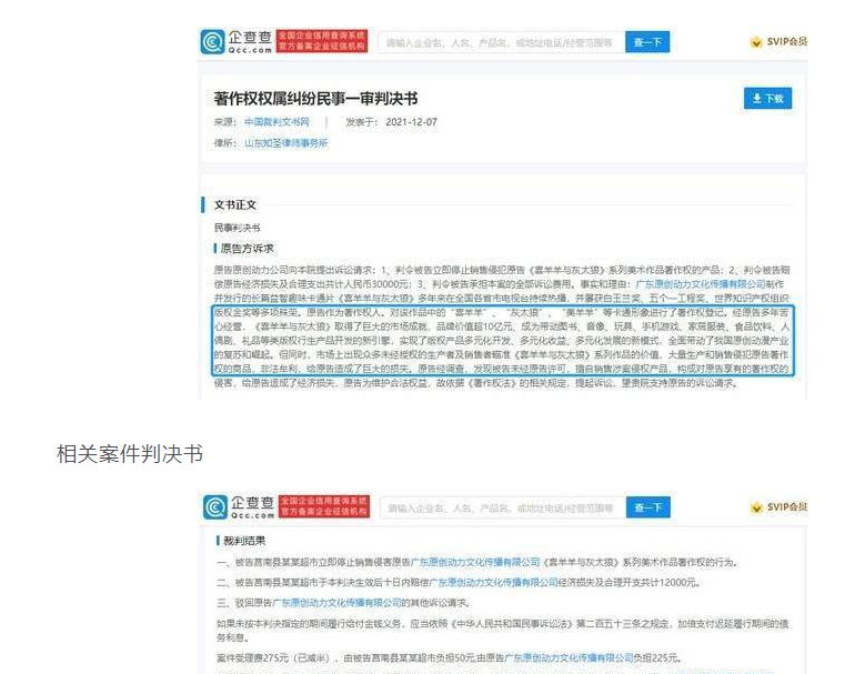 喜羊羊出品方多次维权胜诉 案由多为著作权纠纷