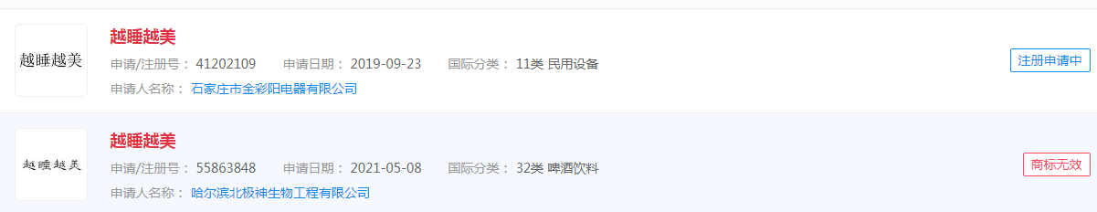 “越睡越美”注册商标，你觉得怎么样？适合那些行业