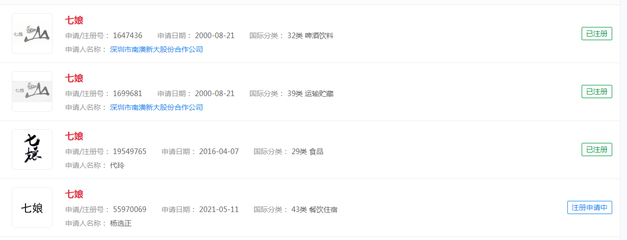 宋轶演的七娘中的“七娘”已经申请商标注册了