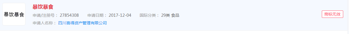 “暴饮暴食”注册商标，目前处于无效中