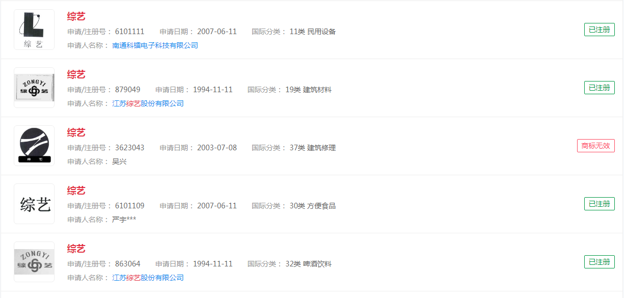 #看综艺是浪费时间吗#“综艺”商标分类涉及众多