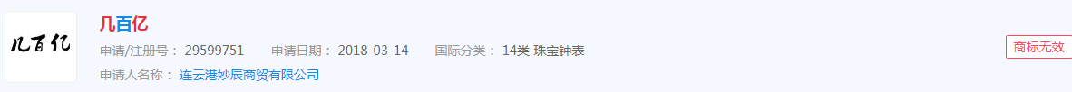 几亿 ，亿十亿， 几个亿， 几百亿 ，食几亿，注册商标你觉得能过吗