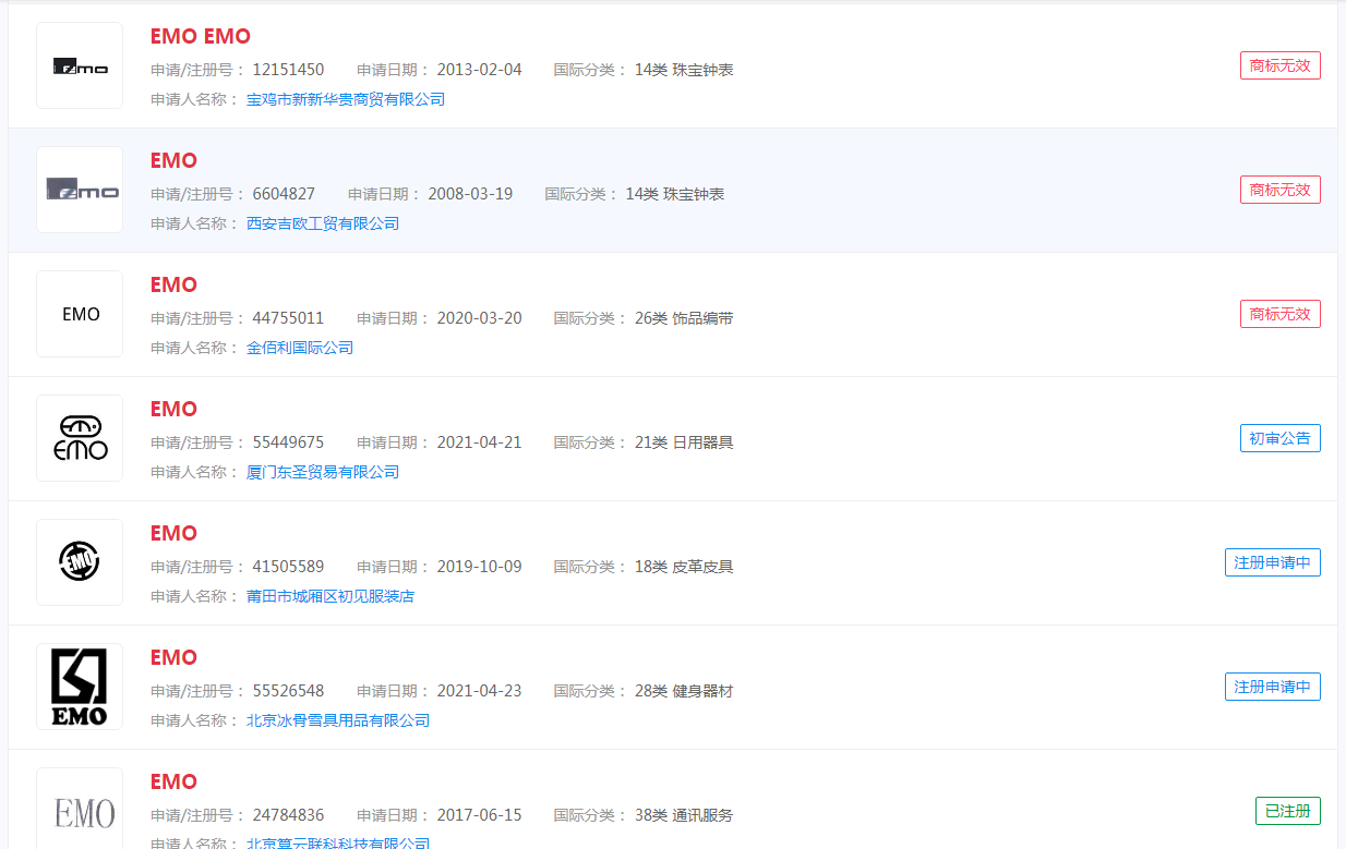 #用一个词形容你的2021#内卷，拼搏，躺平，下班，EMO，YYDS，打工人，破防，焦虑这些都申请商标了吗？