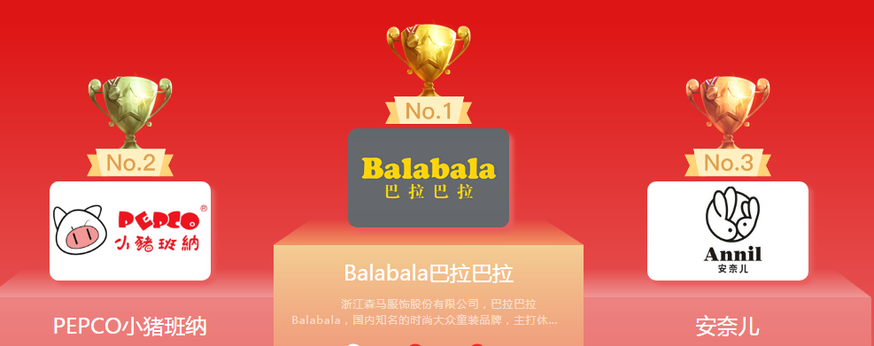 童装品牌商标图案大全分享