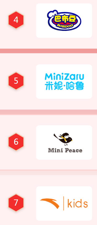 童装品牌商标图案大全分享