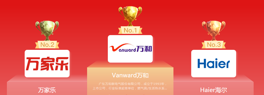 燃气热水器十大名牌商标图案大全赏析