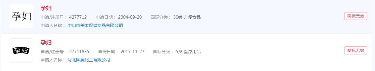 “孕妇”也能申请商标？你觉得能申请成功吗？