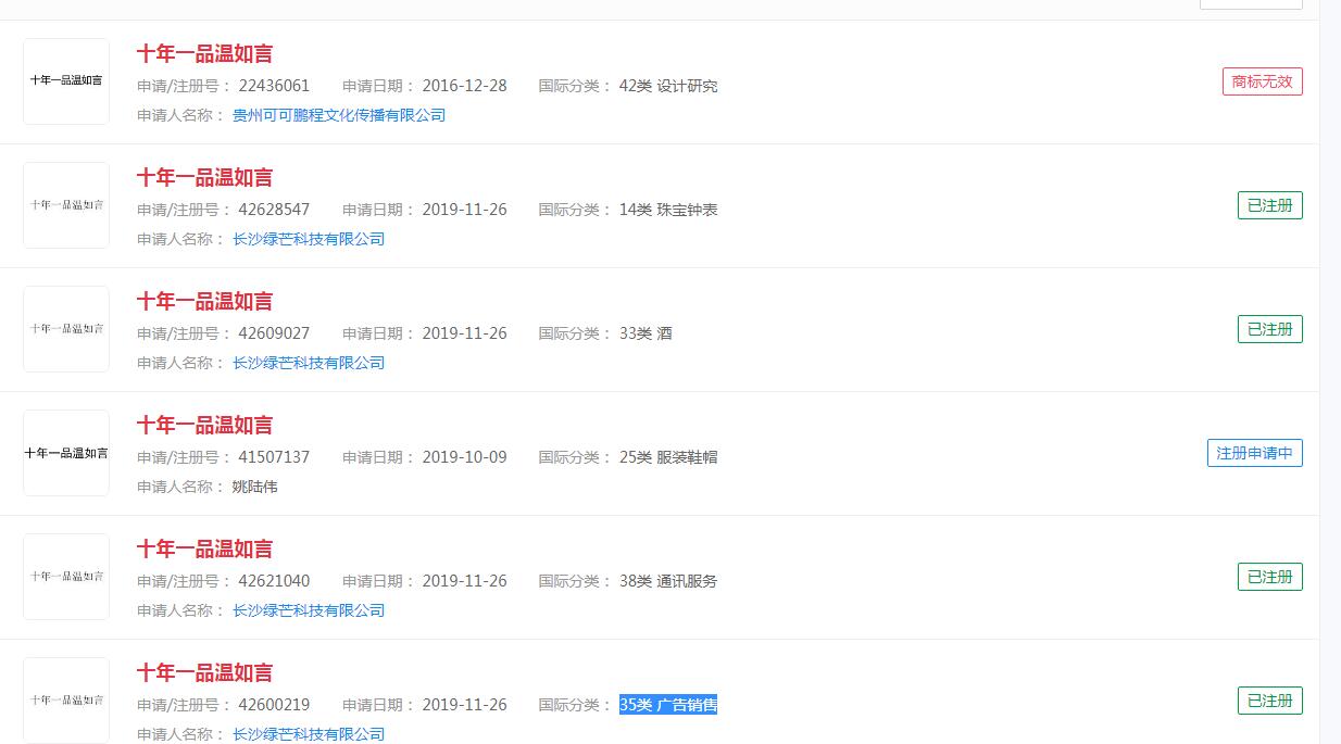 “十年一品温如言”商标已经申请成功，#十年一品温如言这么虐吗#