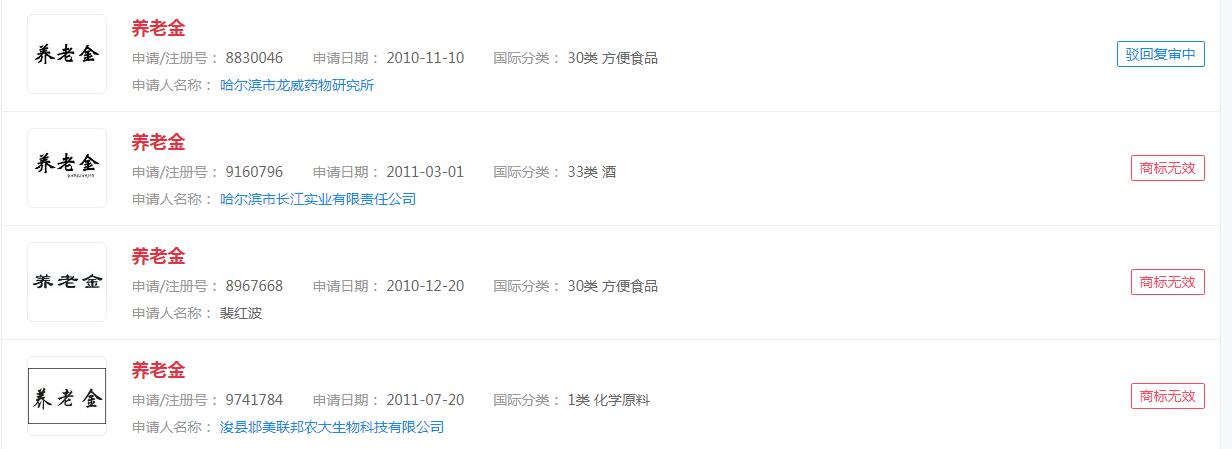 申请“养老金”商标遭到驳回，分类不尽相同