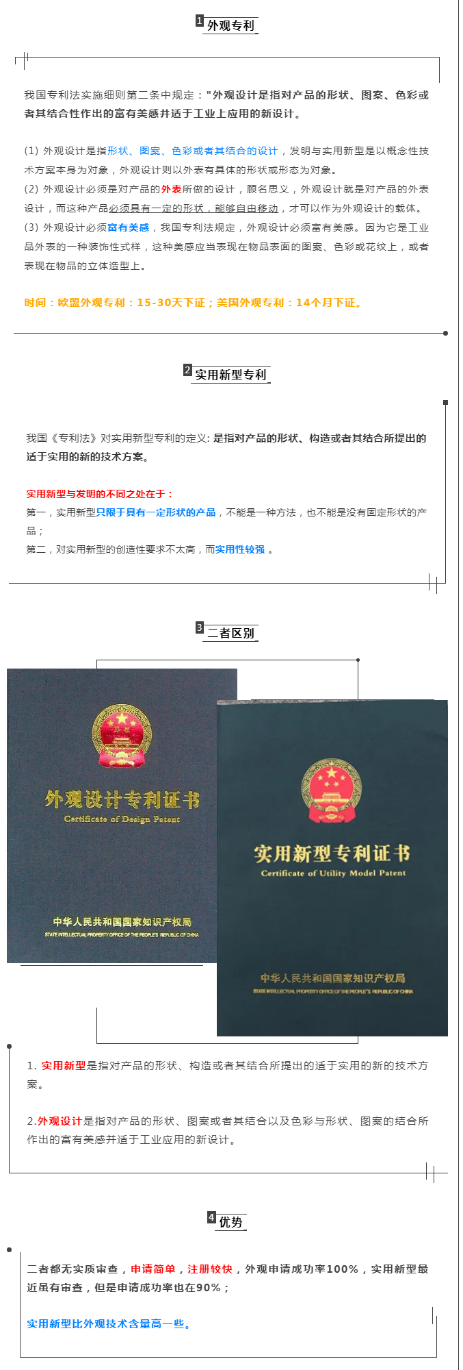知识产权系列：外观专利与实用新型专利的区别与优势