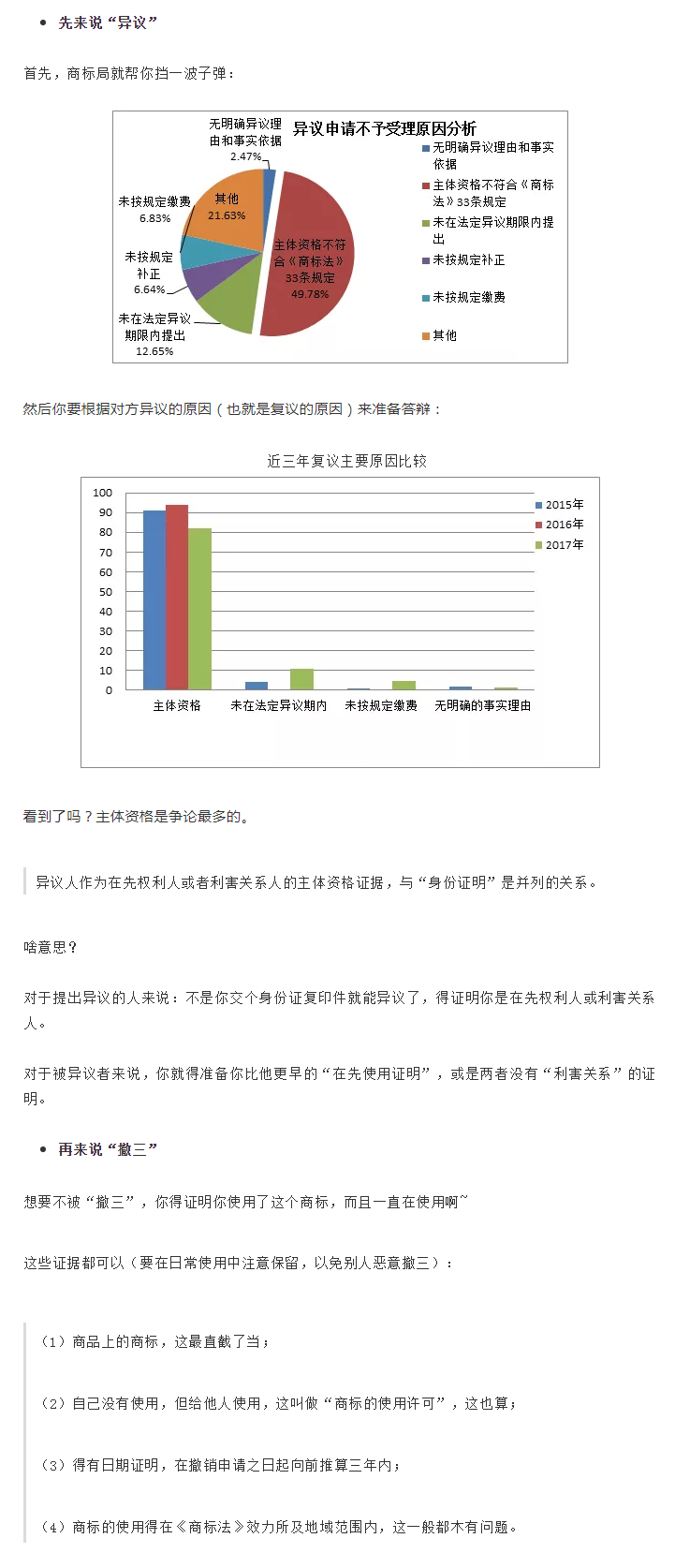 “我收到了商标答辩通知书！什么？是假的？”细说商标的异议、撤三和无效宣告