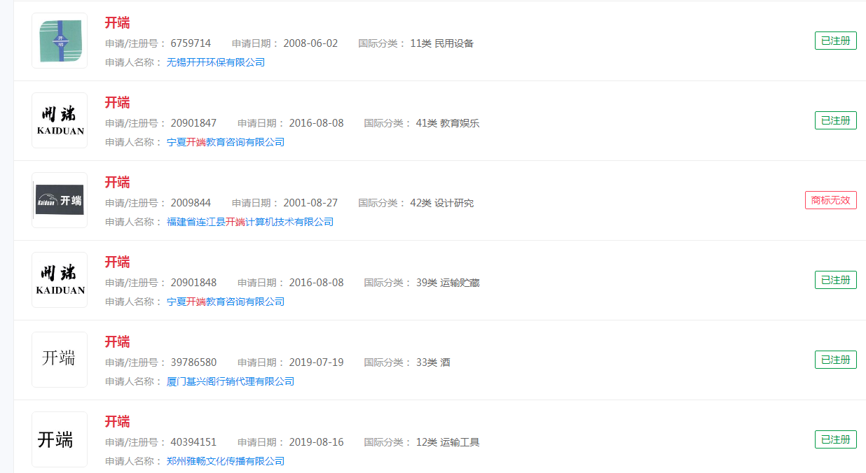 电视剧《开端》商标被抢注，注册人却不是出品方