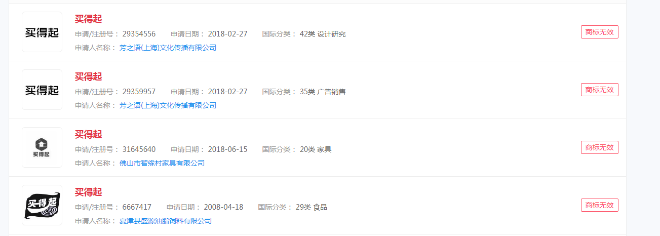 “买得起”申请商标，您觉得能申请成功吗