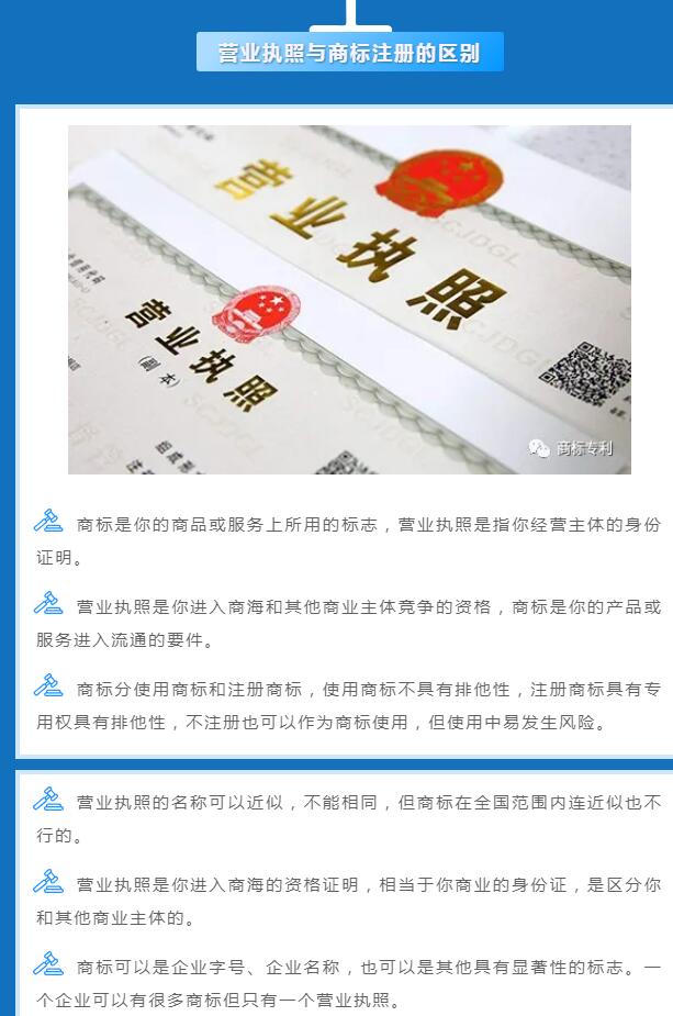 有营业执照为什么要注册商标？营业执照与商标注册的区别