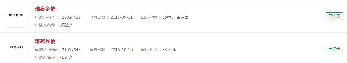 “故土难忘”“难忘乡情”都已成功申请商标，  #人民日报评恶意返乡太伤人#