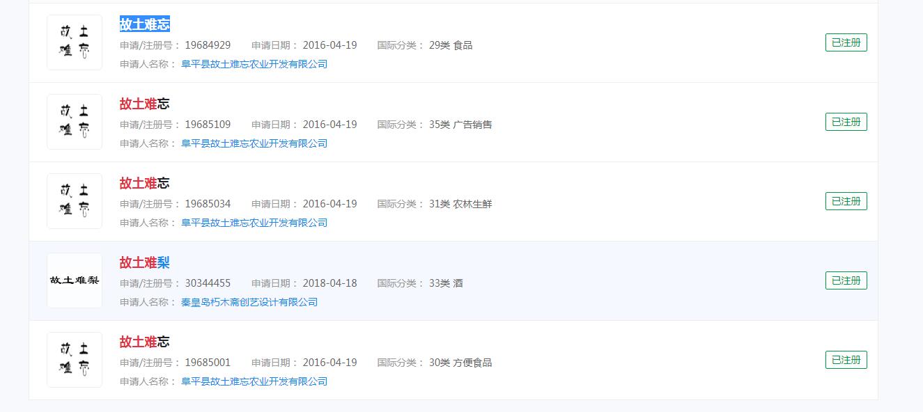 “故土难忘”“难忘乡情”都已成功申请商标，  #人民日报评恶意返乡太伤人#