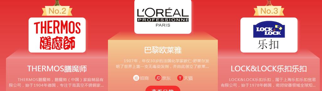日化品牌商标图案大全赏析上