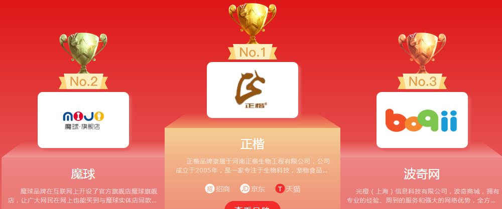 狗窝十大品牌商标图案大全赏析
