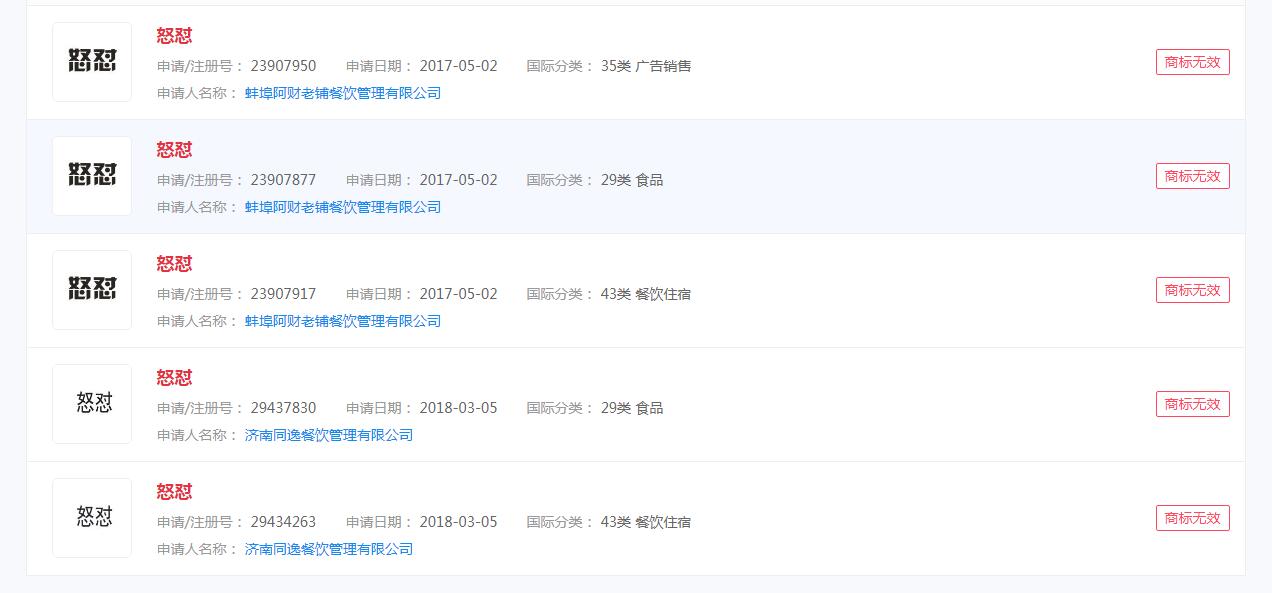“怒怼”商标注册无效，【#如何看待腾讯应届生公司群怒怼管理层#】